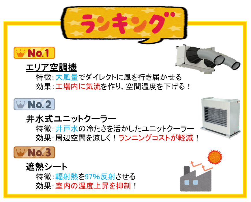 2025.12.17配信 ブログ(2025年アクセスランキング)4